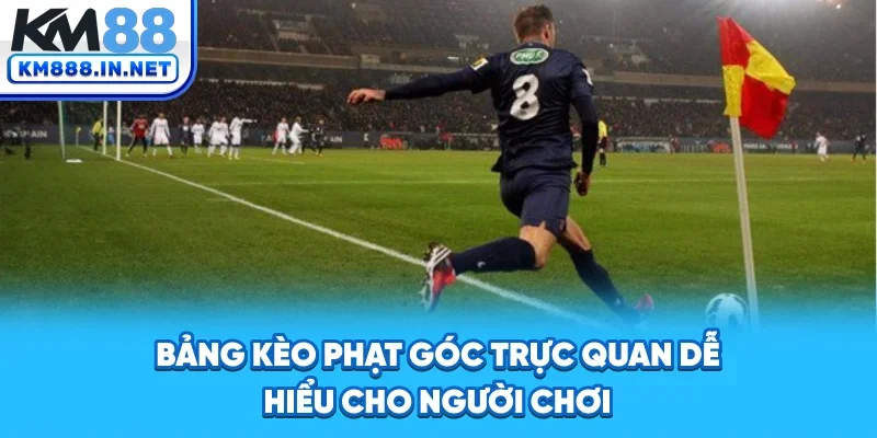 Bảng kèo phạt góc trực quan, dễ hiểu cho người chơi