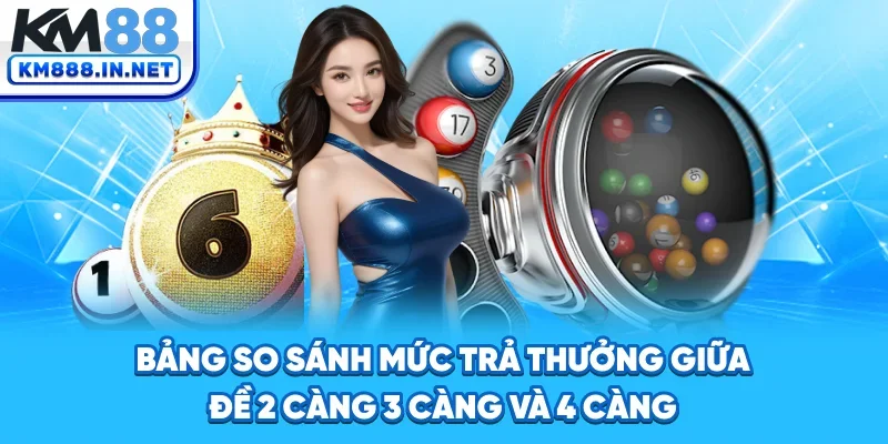 Bảng so sánh mức trả thưởng giữa đề 2 càng, 3 càng và 4 càng