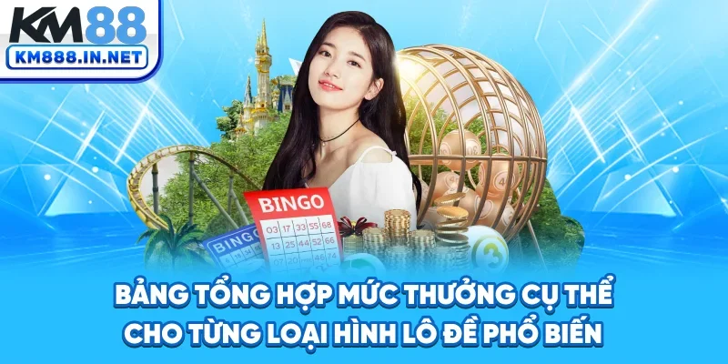 Bảng tổng hợp mức thưởng cụ thể cho từng loại hình lô đề phổ biến